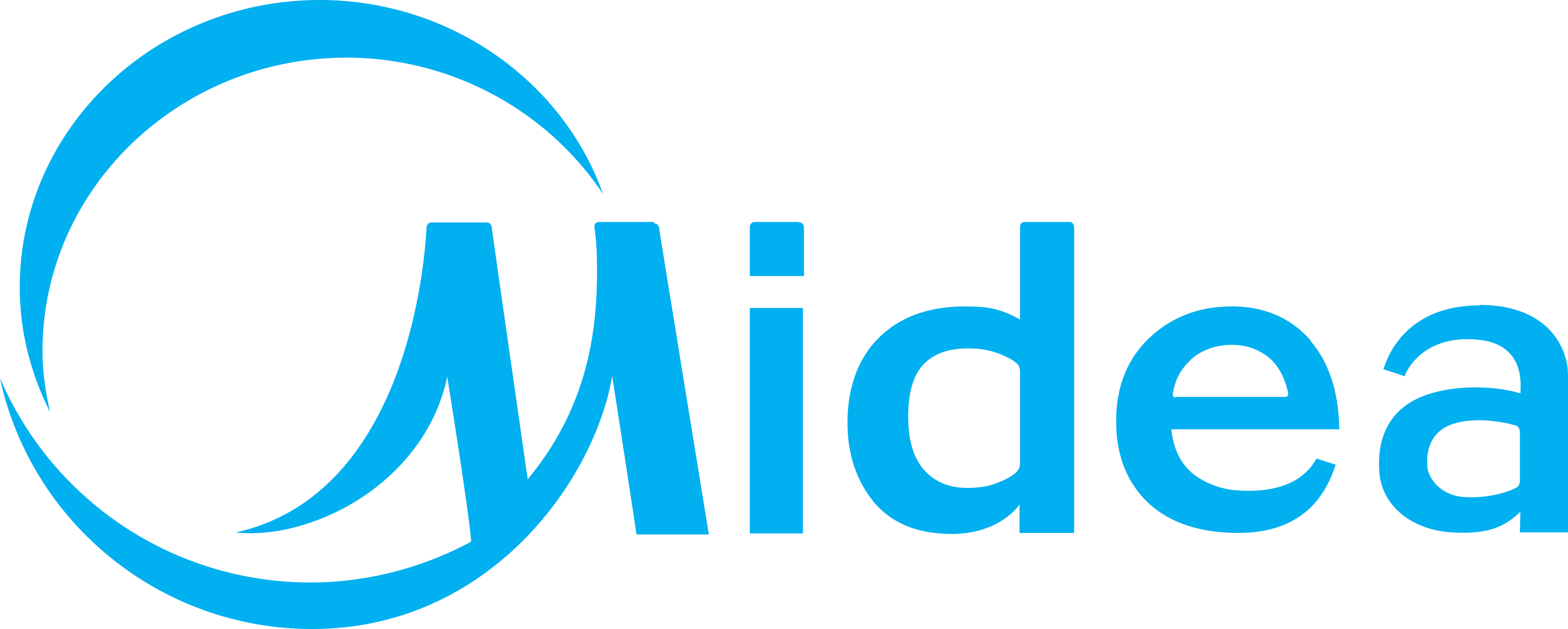 midea-logo.png
